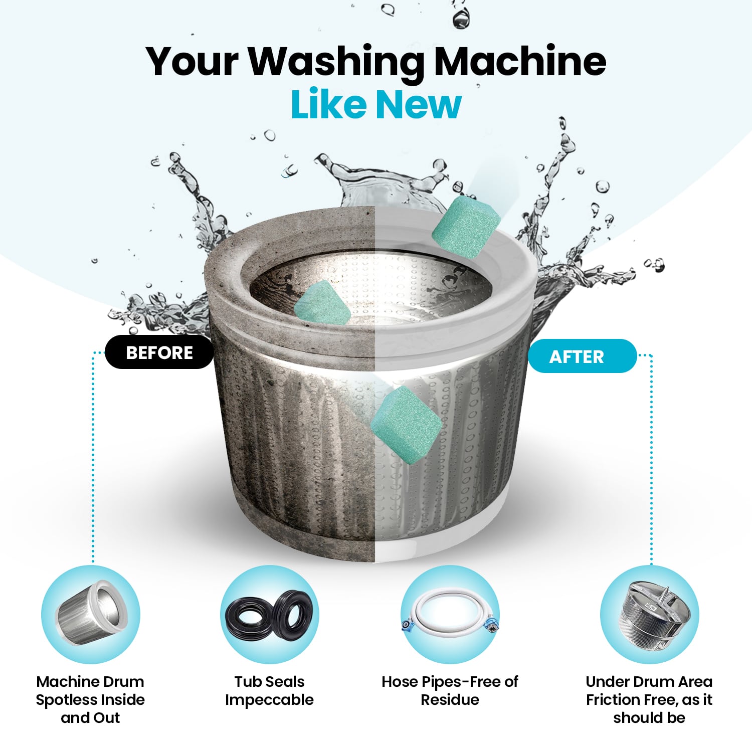 Furthrive Washing Machine Cleaner Pro